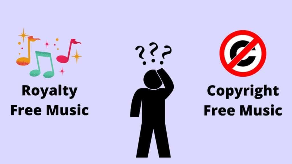 14 Best Free Royalty Free Music for YouTube Tried Tested.