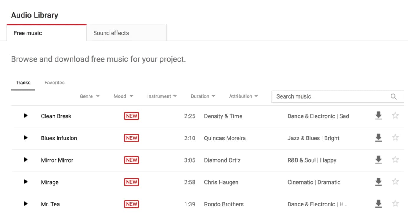 21 Best Copyright Free Music Websites 2024.